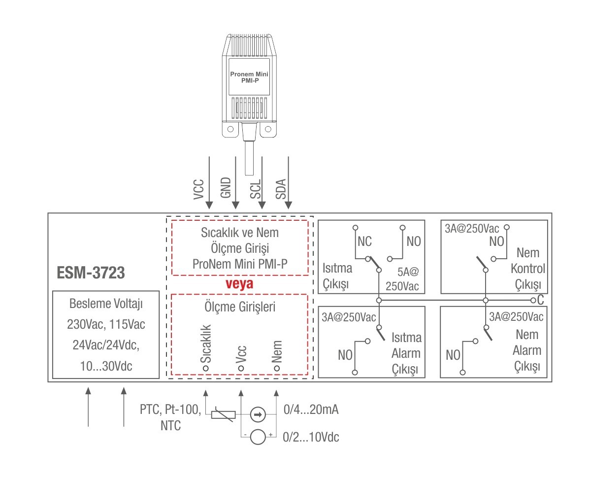 esm 3723 bağlantı şeması